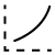 Requirements-Analysis