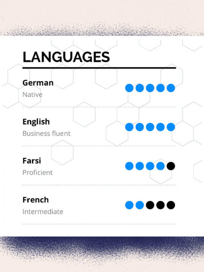 language-proficiency