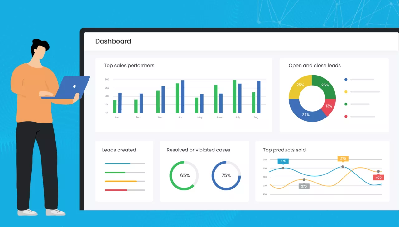 AI Dashboard
