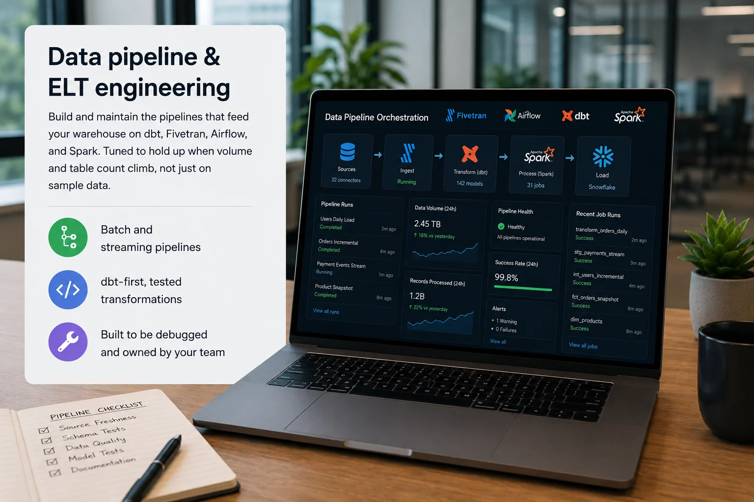 Real-time data platforms